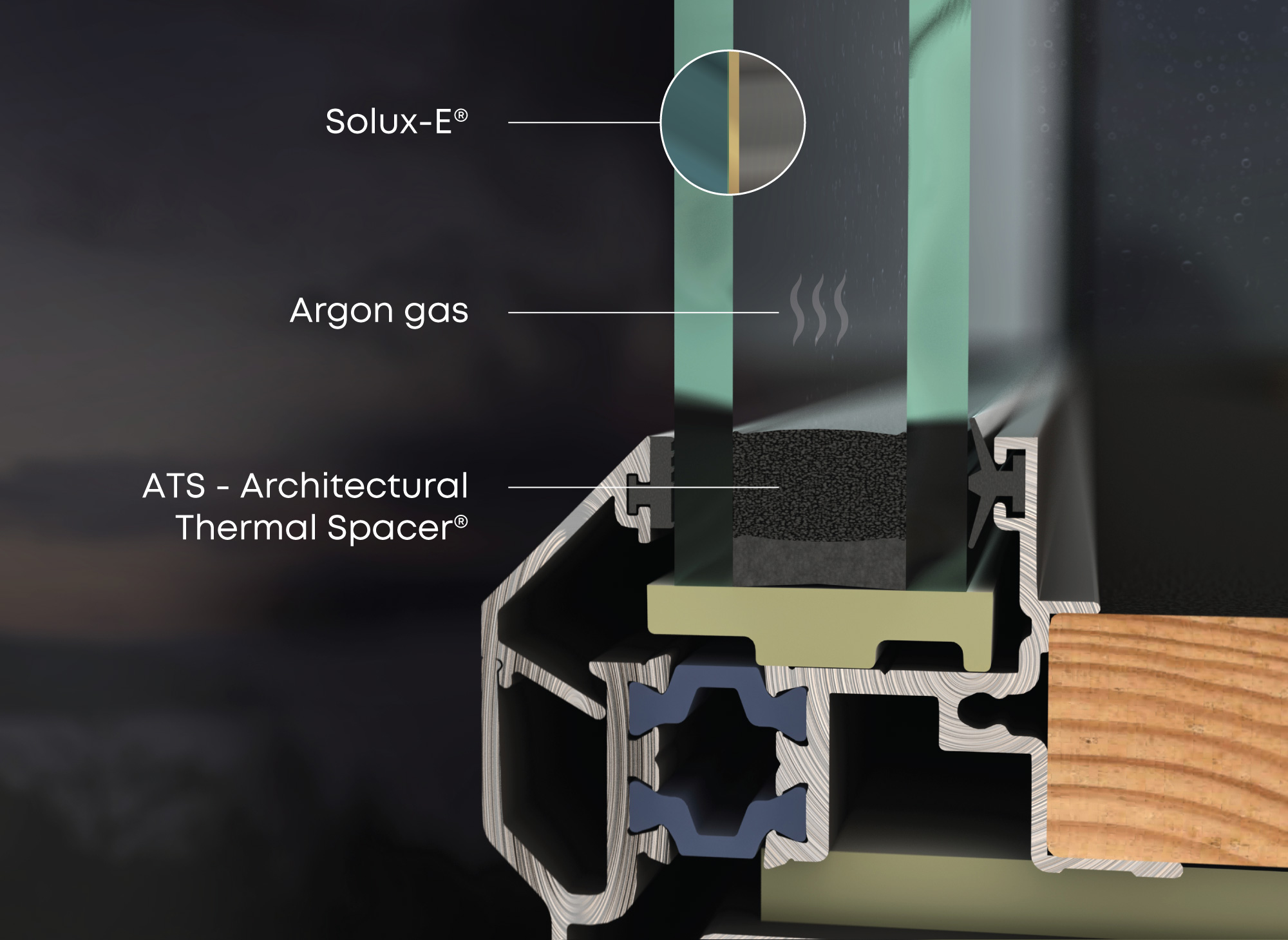 Solux cross section